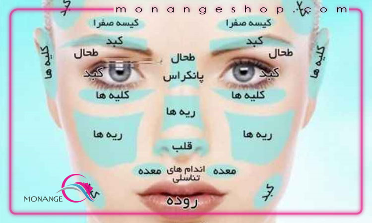 کمبود چه ویتامینی باعث زردی پوست می شود؟