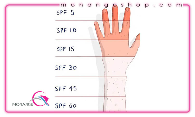 spf30